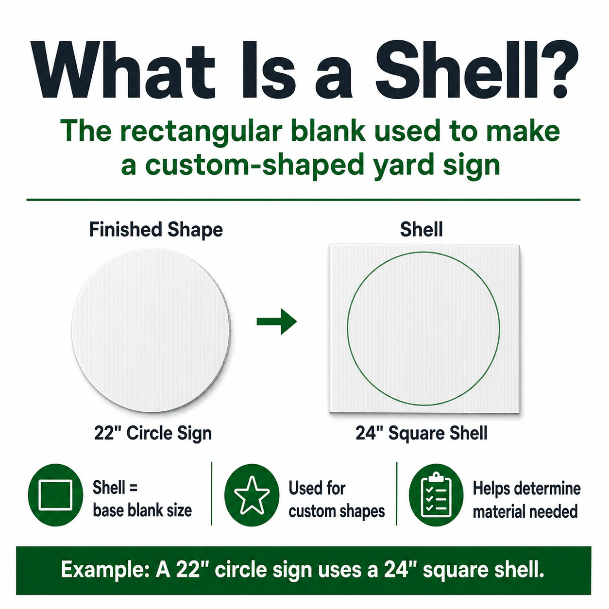 22" Circle with Rectangle Corrugated Plastic Yard Sign Blank - Image 3