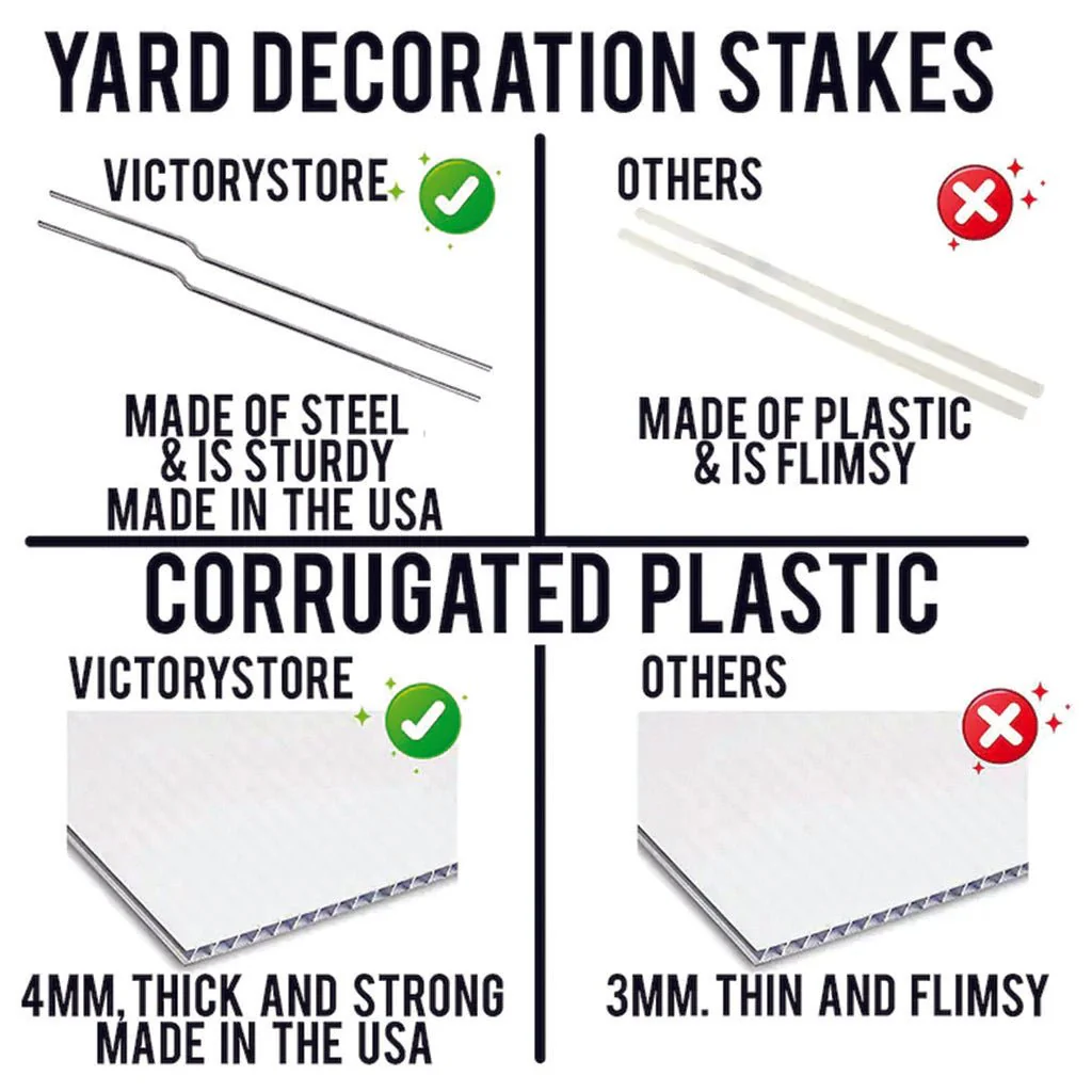 Holy Cow You Did It Yard Card Lawn Sign | 6pc Jumbo Quick Set - Image 4